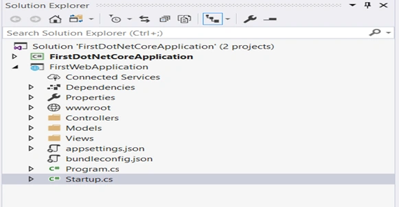 How To Start With ASP.NET Core
