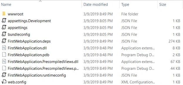 How To Start With ASP.NET Core