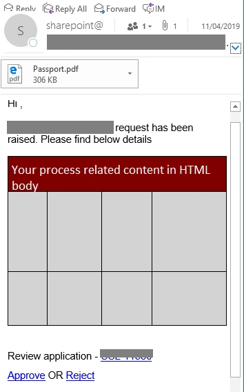 How To Take Approval Action From Mobile Outlook Or Mobile Email Client