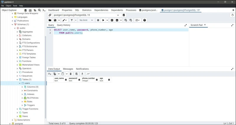 PostgreSQL