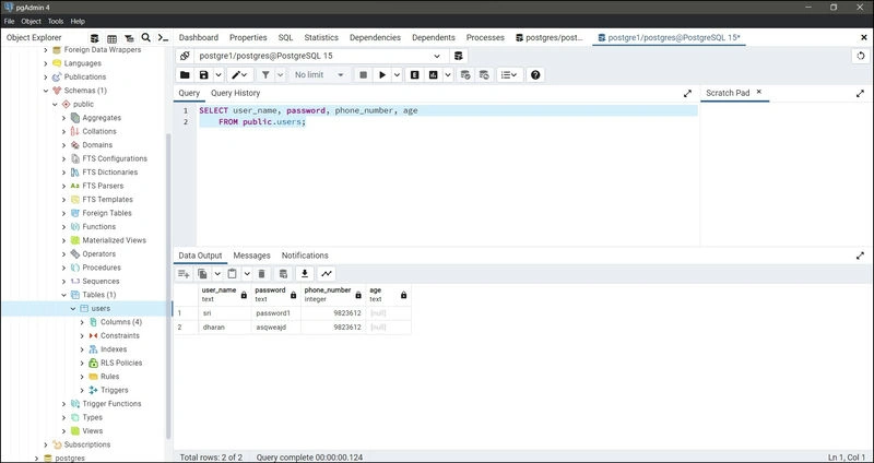 PostgreSQL