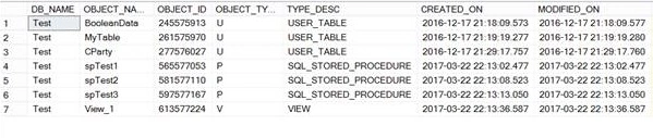 database