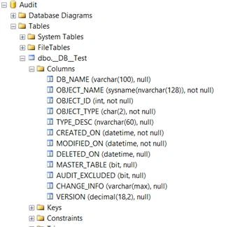 database