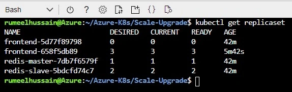 Zero instances