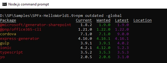 How To Upgrade SPFx Solutions To 1.9.0