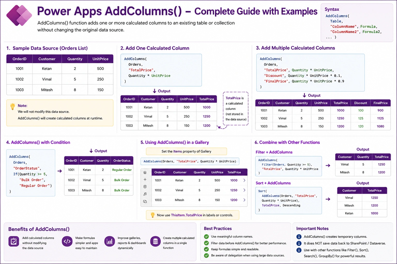 Add Column()