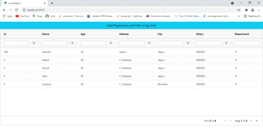 How To Use Ag-Grid In Vue.js