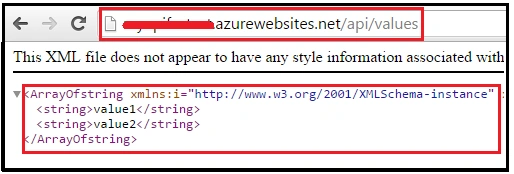 API