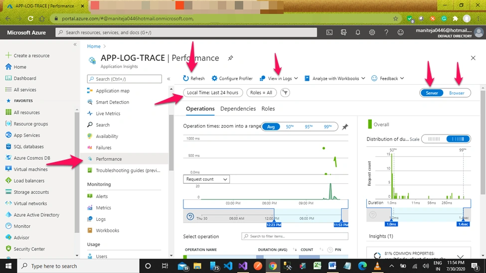 How To Use Azure Application Insights In The Azure Portal, Configuration, And Setup From End To End Setup