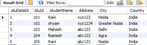 Between with update query
