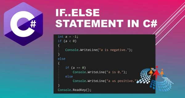 CSharp If Else Statement