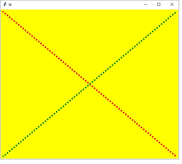 How To Use Canvas In The Tkinter In Python