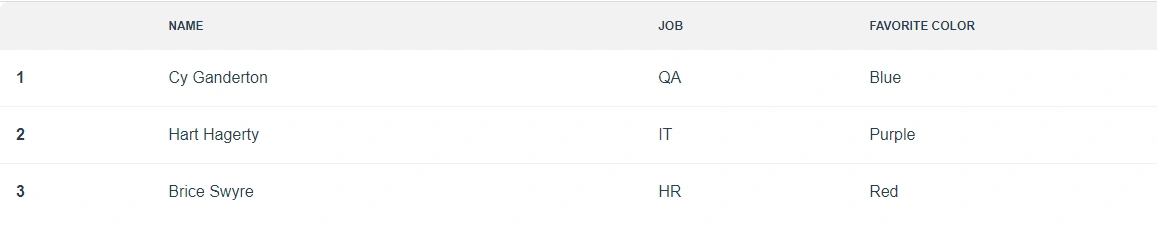 How To Use DaisyUI Table In Vue.js