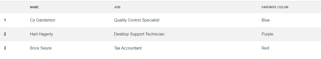 How To Use DaisyUI Table In Vue.js