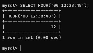 hour-output