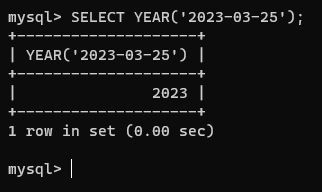 year-output