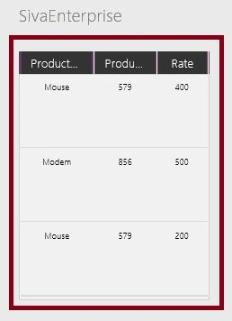 PowerApps product