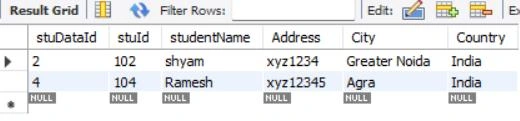 IN in MySQL