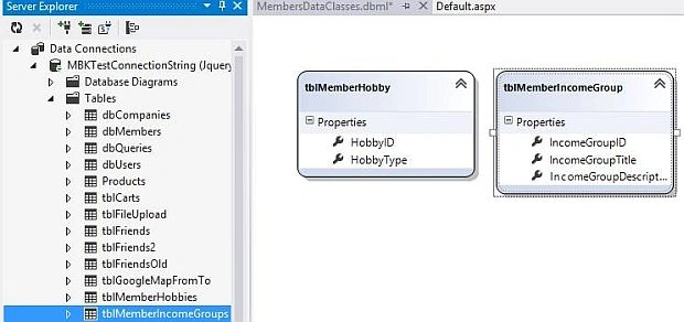 Sql Server
