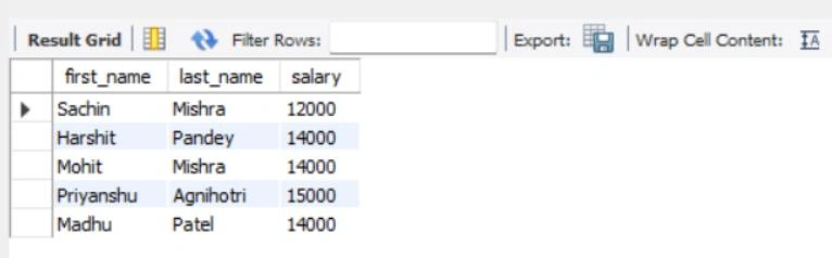 How To Use LIMIT in MySQL