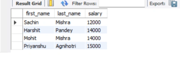 How To Use LIMIT in MySQL
