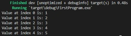 output