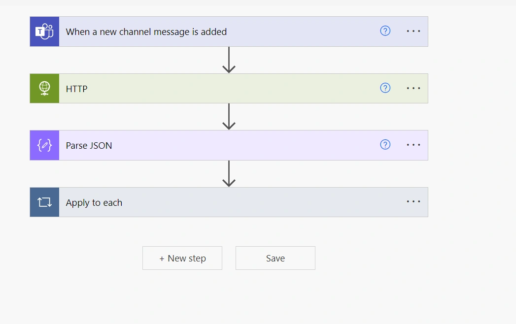 use Microsoft Teams channel as a ChatGPT