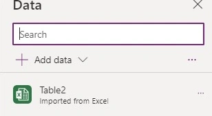 Data Gets