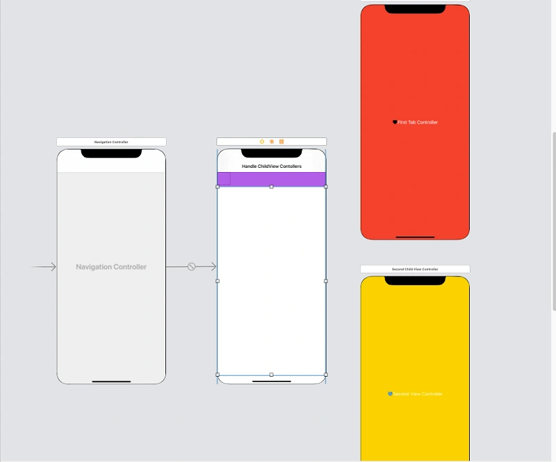 How To Use Multiple View Controller In Single Page In Xamarin iOS