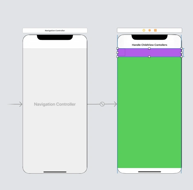 How To Use Multiple View Controller In Single Page In Xamarin iOS
