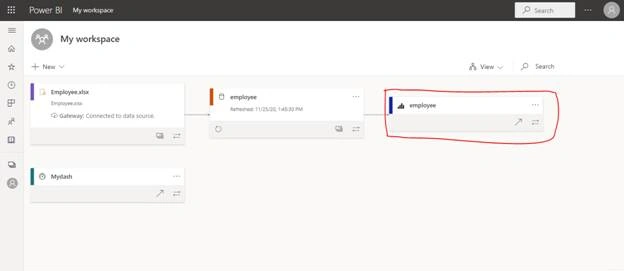 How To Use Power BI Desktop