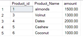 how to use the SQL MERGE statement