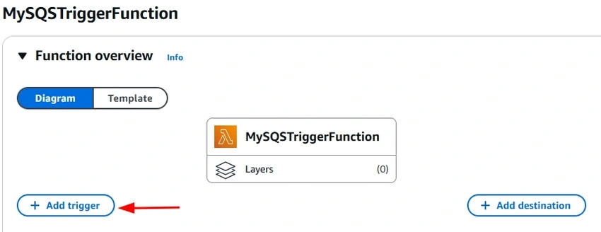 Add Trigger
