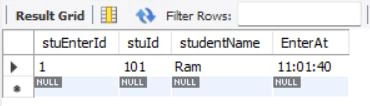 Time Mysql