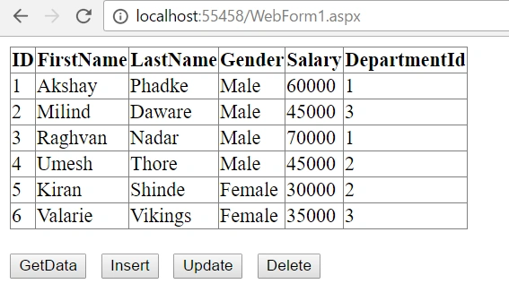LINQ toSQL