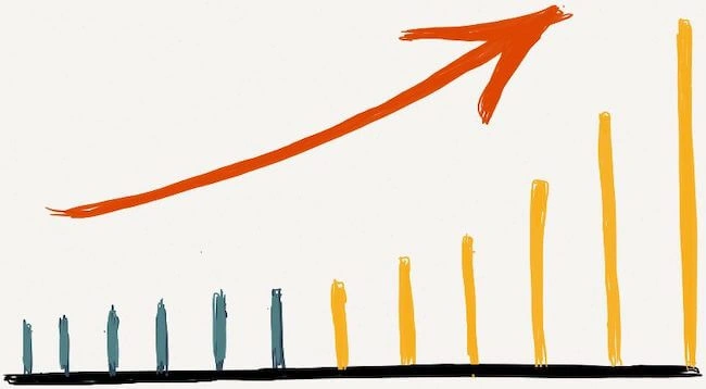 Growth