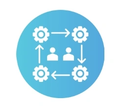 Interoperability 