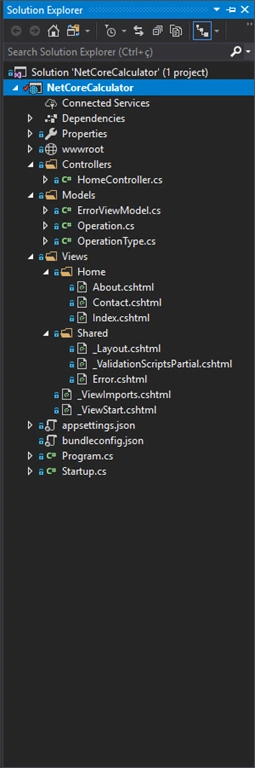 The Brute Force Method Explained And Applied In C#