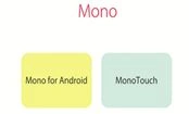 How Xamarin Works On Different Platforms