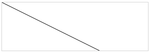 HTML 5 Canvas