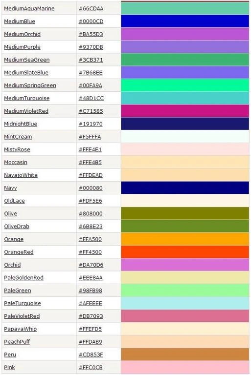 color code