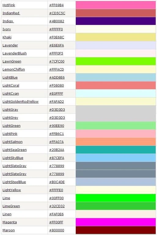 HTML COLOR