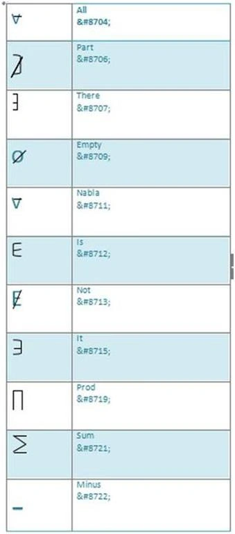 html Special 