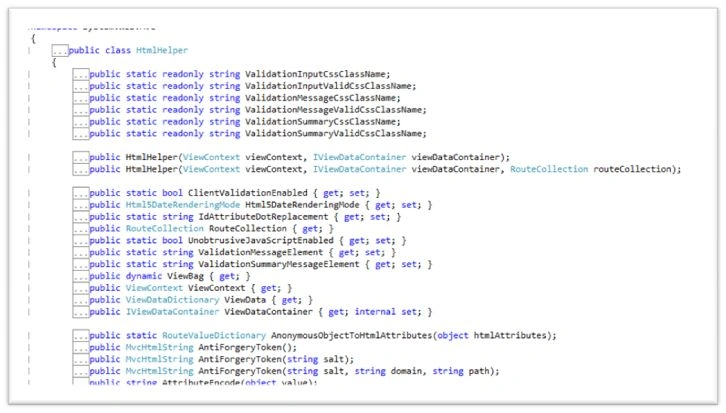 Html class