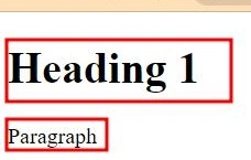 HTML Heading