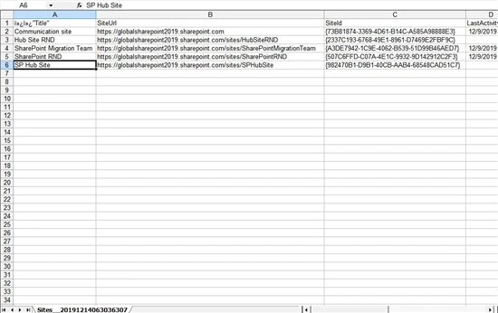 Hub Sites Report In SharePoint Online Using PnP