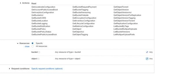 IAM Policis In AWS Account And Service Layer