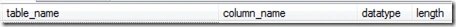 query to search column in database