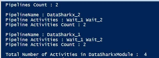 ADF Output