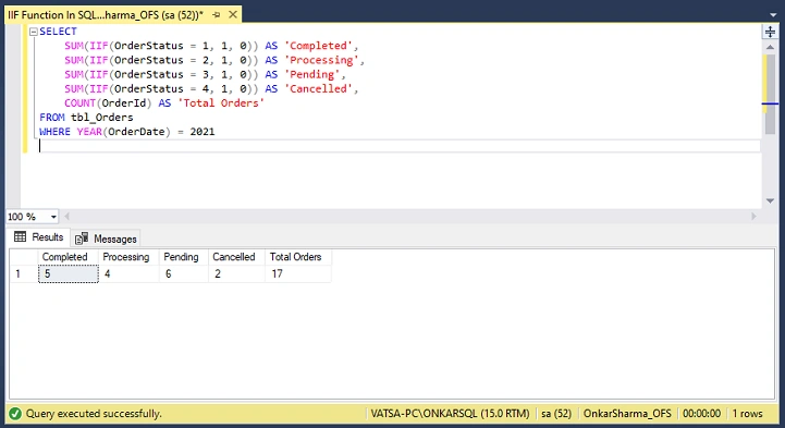 IIF Function in SQL Server